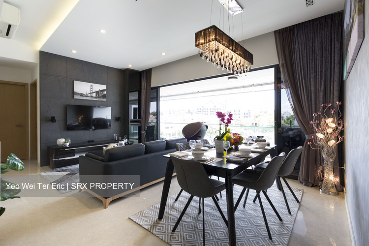 Uber 388 (D16), Condominium #201469752